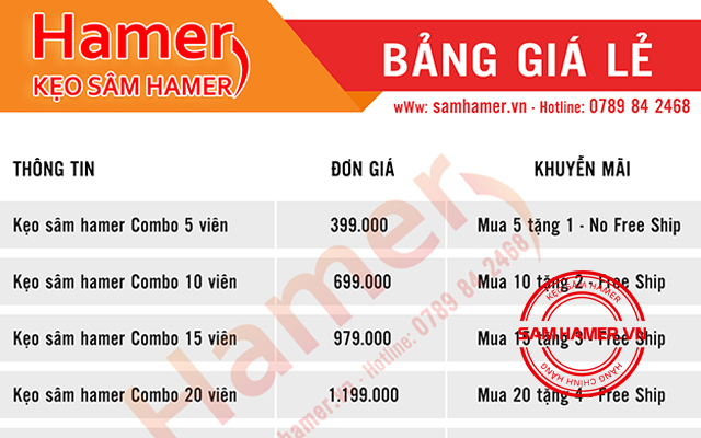 bảng giá lẻ kẹo sâm hamer